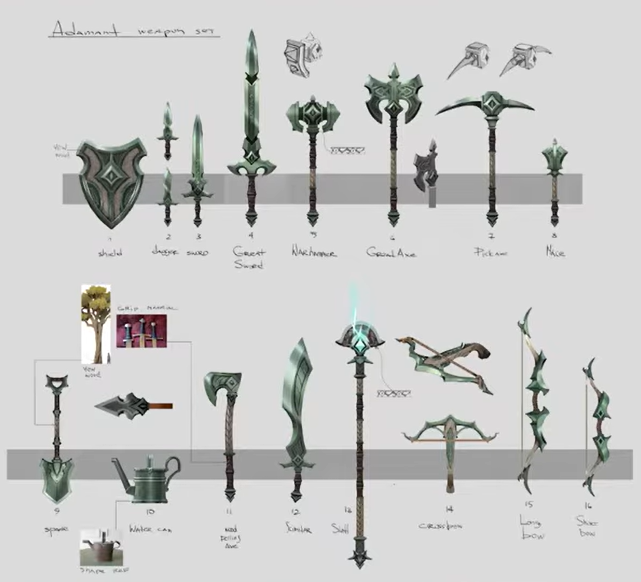 Concept art for all adamant equipment (weapons and tools)