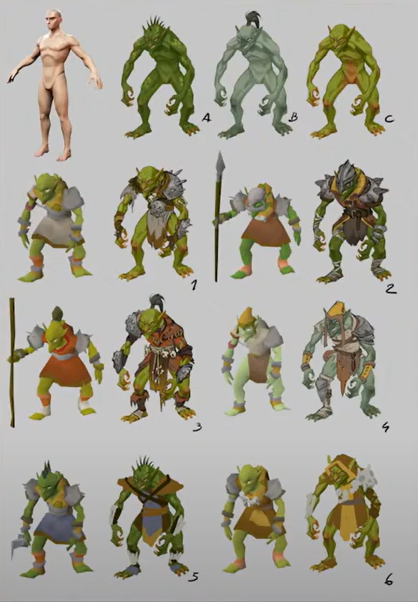 Concept art for goblins (various regions)